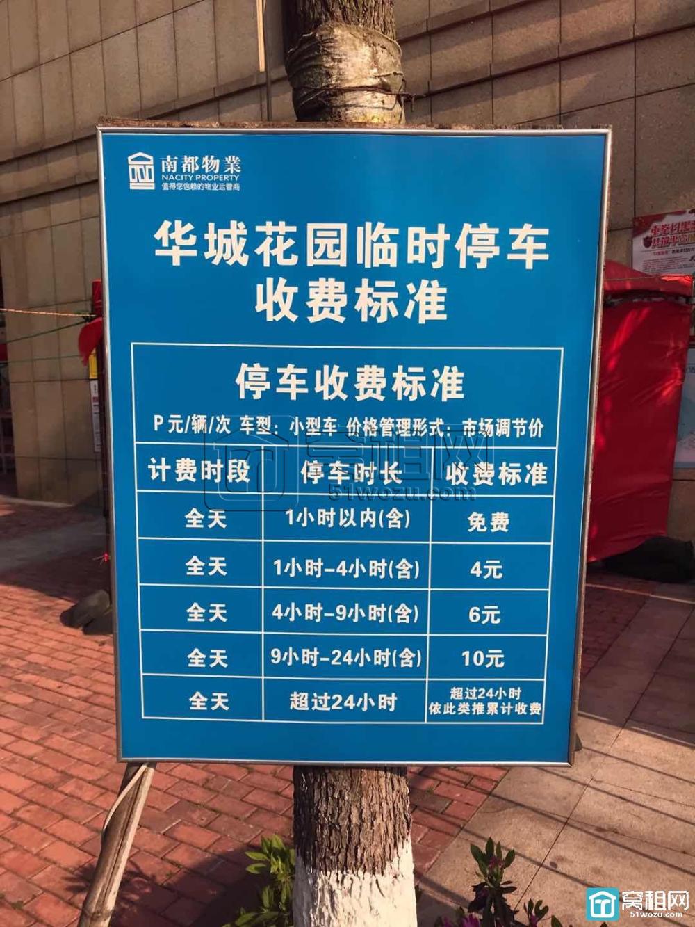 宁波高新区通途路华城国际大厦停车收费(图1)