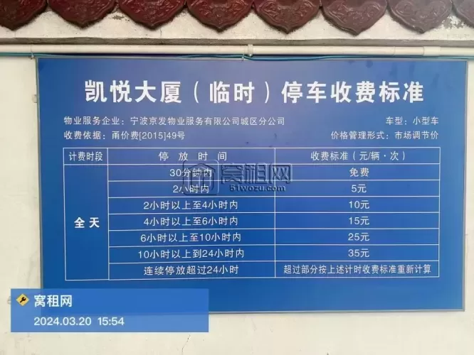 海曙区蓝天路凯悦大厦停车收费