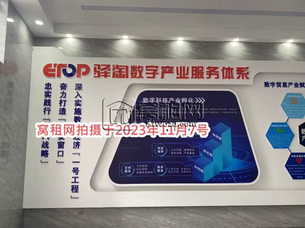 宁波下应街道驿淘数字创新园停车收费